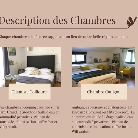 Bed & Breakfast Domaine Les Vinyes Pollestres